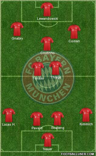 FC Bayern München 4-2-1-3 football formation