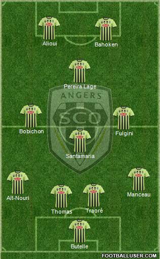 Angers SCO 4-4-2 football formation