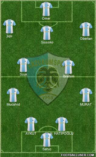 Erzurumspor football formation