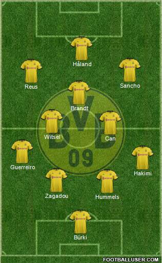 Borussia Dortmund 4-2-3-1 football formation