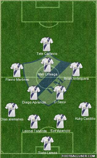 Deportivo Merlo 4-2-3-1 football formation
