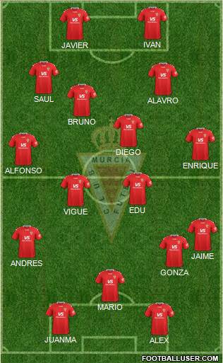 Real Murcia C.F., S.A.D. 4-4-2 football formation