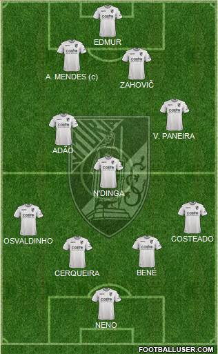 Vitória Sport Club football formation