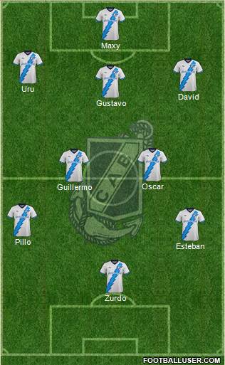 Guillermo Brown de Puerto Madryn 4-4-2 football formation