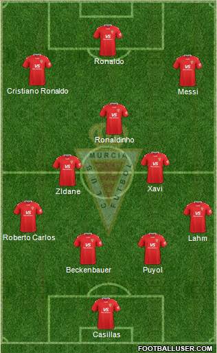 Real Murcia C.F., S.A.D. 4-3-3 football formation