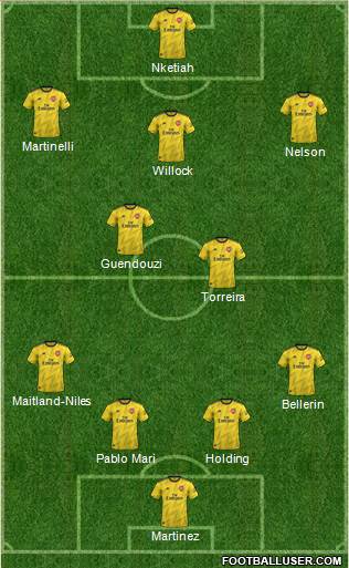 Arsenal 4-2-3-1 football formation