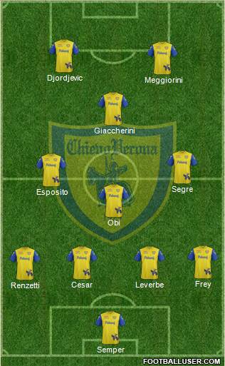 Chievo Verona football formation