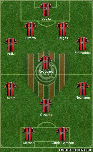 Chacarita Juniors 4-4-2 football formation