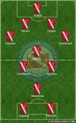 Argentinos Juniors 4-3-3 football formation