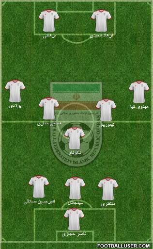 Iran 3-5-2 football formation
