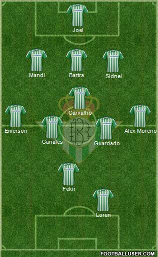 Real Betis B., S.A.D. 4-3-3 football formation