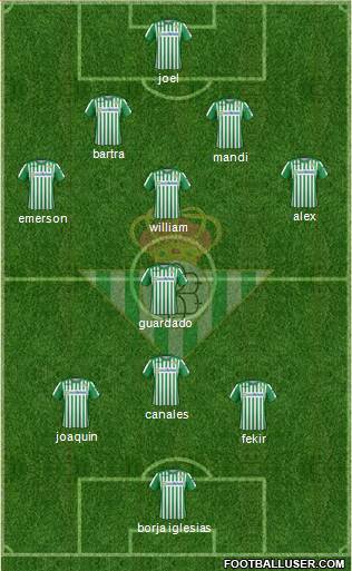 Real Betis B., S.A.D. 4-5-1 football formation