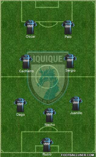 CD Municipal Iquique S.A.D.P. 3-5-2 football formation