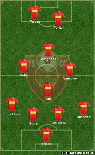 Montenegro 4-4-2 football formation