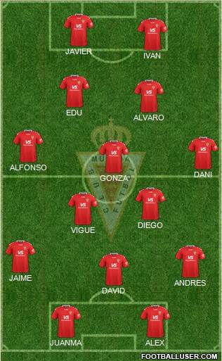 Real Murcia C.F., S.A.D. football formation