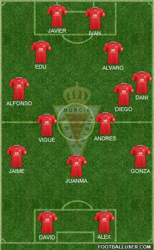 Real Murcia C.F., S.A.D. football formation