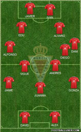 Real Murcia C.F., S.A.D. 4-4-2 football formation