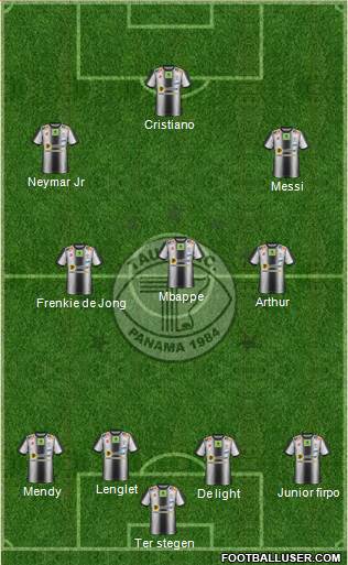 Tauro FC 4-3-3 football formation