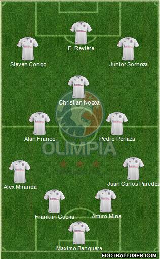CD Olimpia 4-3-3 football formation