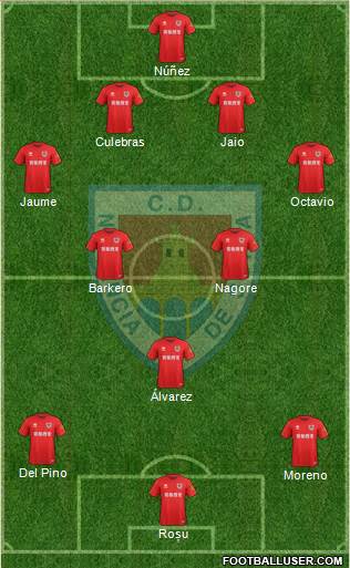 C.D. Numancia S.A.D. 4-2-1-3 football formation