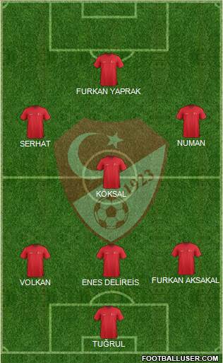 Turkey 4-3-2-1 football formation