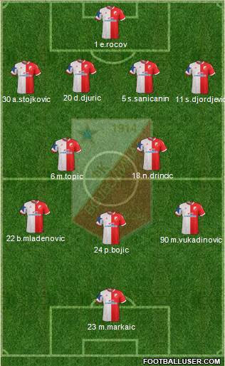 FK Vojvodina Novi Sad 4-2-3-1 football formation