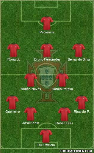 Portugal 4-2-3-1 football formation