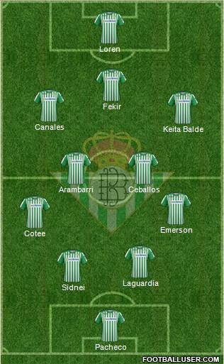 Real Betis B., S.A.D. 4-3-2-1 football formation