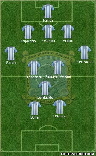 San Marino 5-3-2 football formation