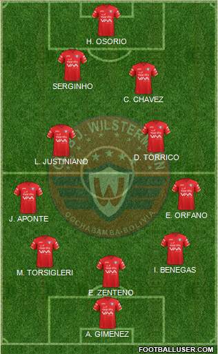 C Jorge Wilstermann 3-4-2-1 football formation