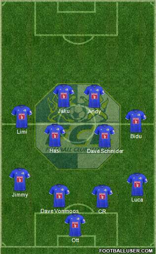 FC Luzern football formation