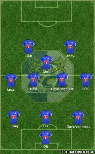 FC Luzern football formation