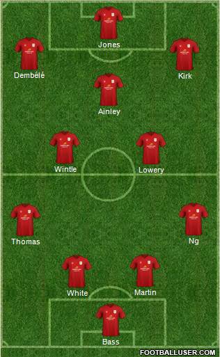 Crewe Alexandra 4-2-3-1 football formation