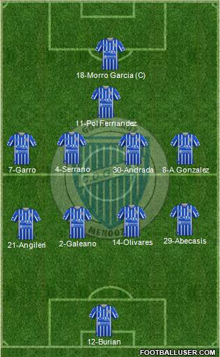 Godoy Cruz Antonio Tomba 4-4-1-1 football formation