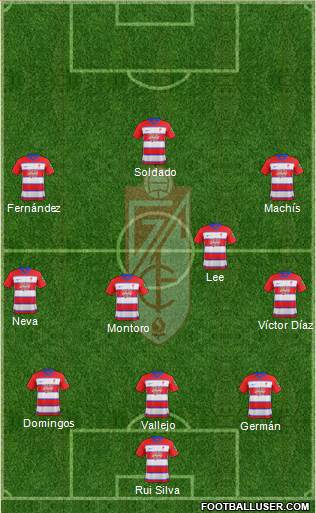 Granada C.F. 3-4-3 football formation