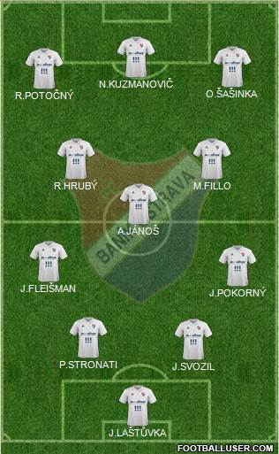 Banik Ostrava 4-1-2-3 football formation