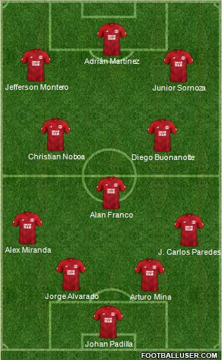 Leyton Orient 4-1-2-3 football formation