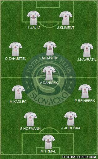 1.FC Slovacko 4-1-3-2 football formation