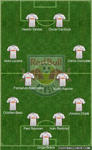 Red Bull FE Ltda 4-4-2 football formation