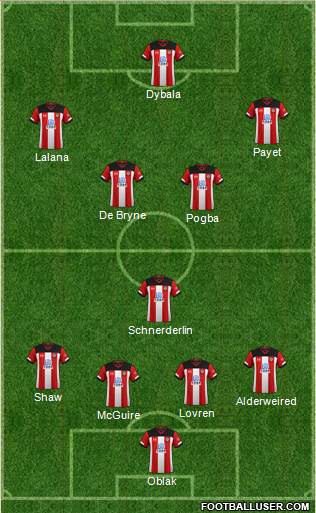 Southampton 4-1-4-1 football formation