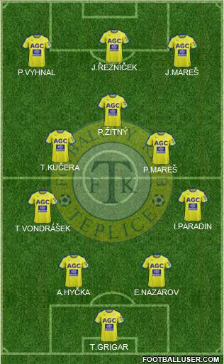 Teplice 4-2-1-3 football formation