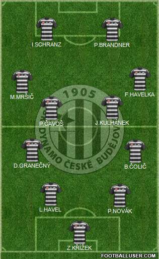 Ceske Budejovice 4-4-2 football formation