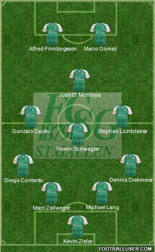 FC St. Gallen 4-3-1-2 football formation