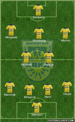 Arka Gdynia 4-2-3-1 football formation