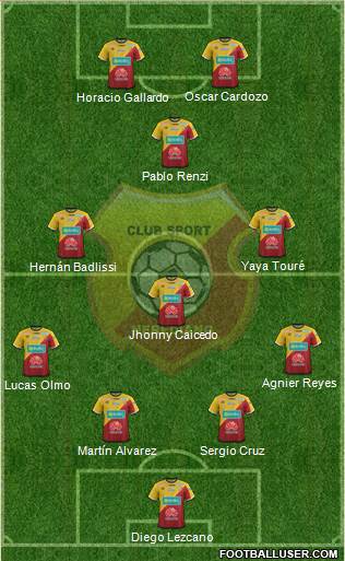 CS Herediano football formation