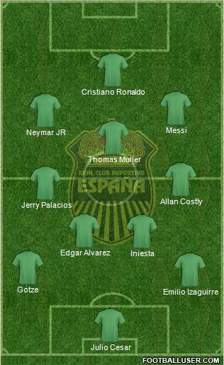 Real CD España football formation