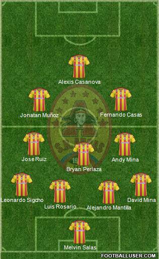 SD Aucas 3-4-2-1 football formation
