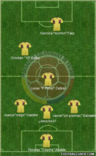 Colombia 5-3-2 football formation