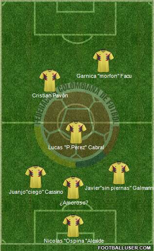 Colombia 5-3-2 football formation