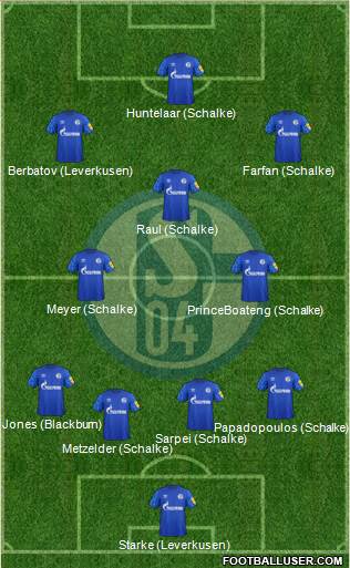 FC Schalke 04 football formation
